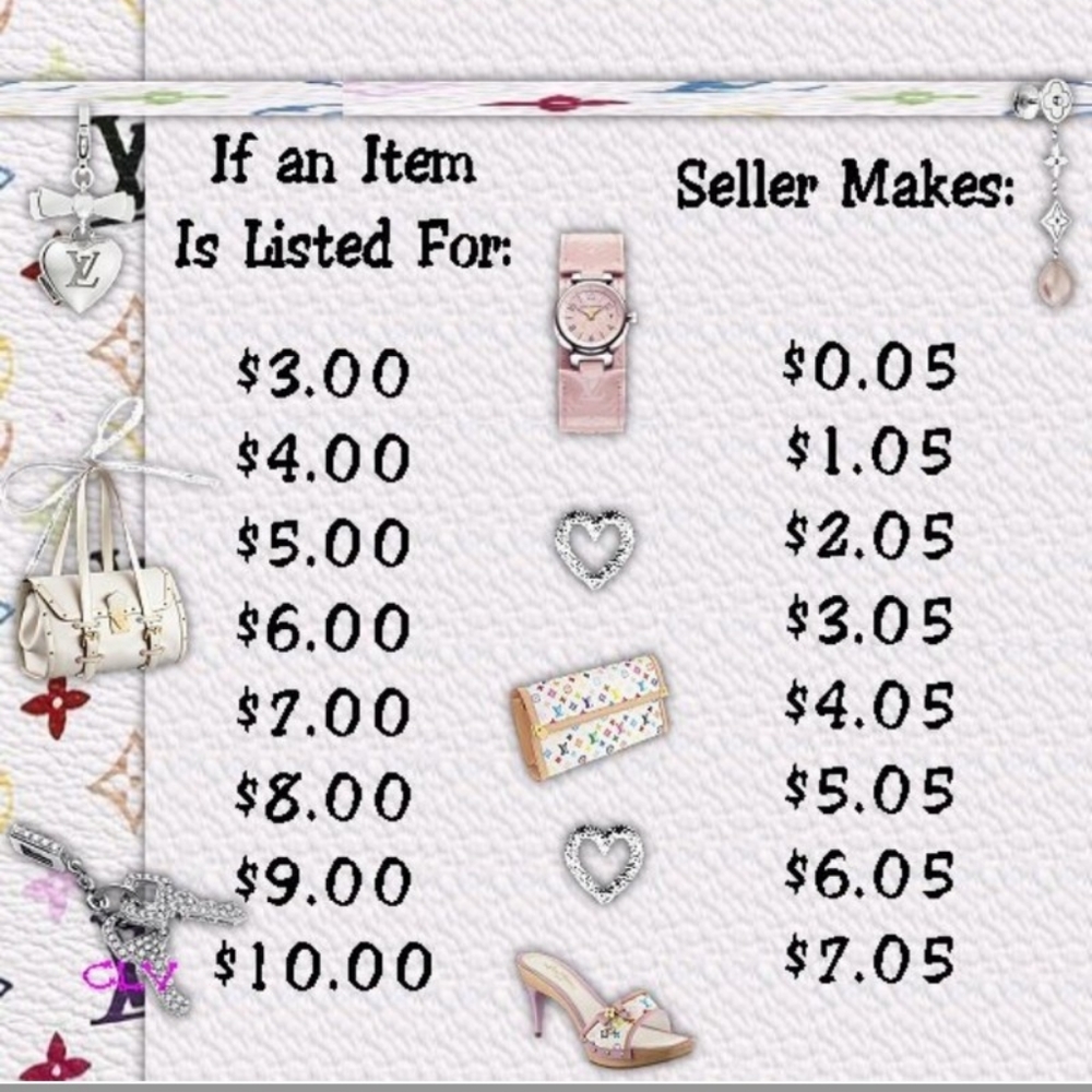 Making Deals for you